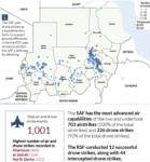 ACLED report: ‘Sudan conflict sees record violence’